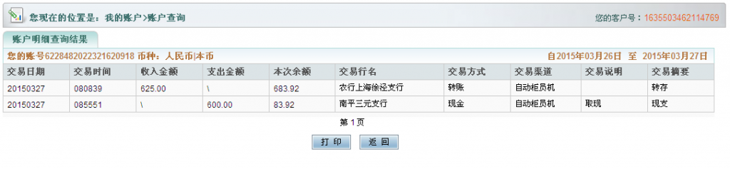 3月27日上海客戶匯款625元購(gòu)15把剪刀